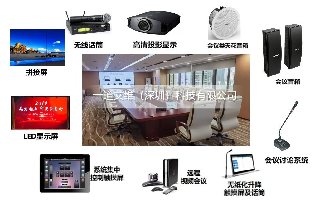 会议系统的组成一道_副本_副本1